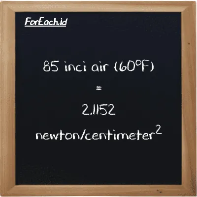 85 inci air (60<sup>o</sup>F) setara dengan 2.1152 newton/centimeter<sup>2</sup> (85 inH20 setara dengan 2.1152 N/cm<sup>2</sup>)